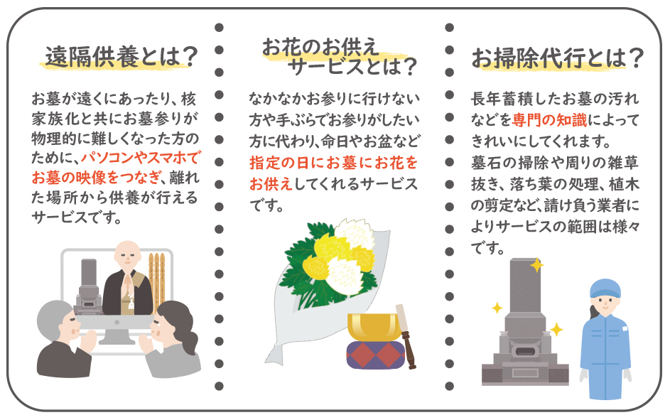 日本霊廟画像イメージ